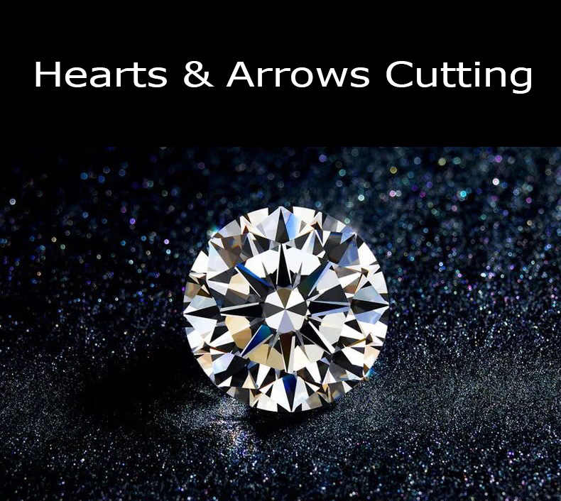 Hearts and Arrows Cutting